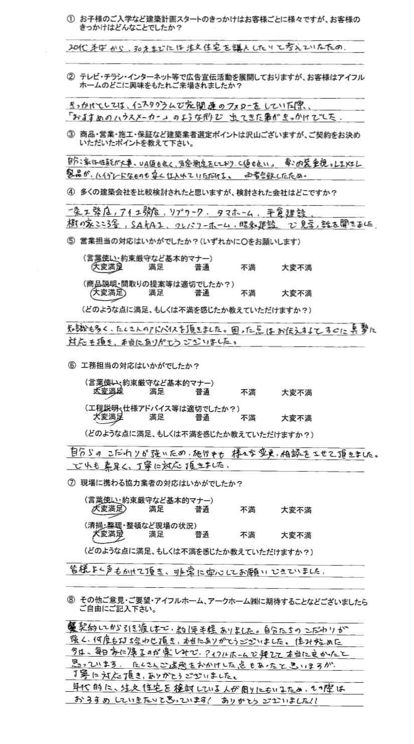 知識も多く、たくさんのアドバイスを頂きました