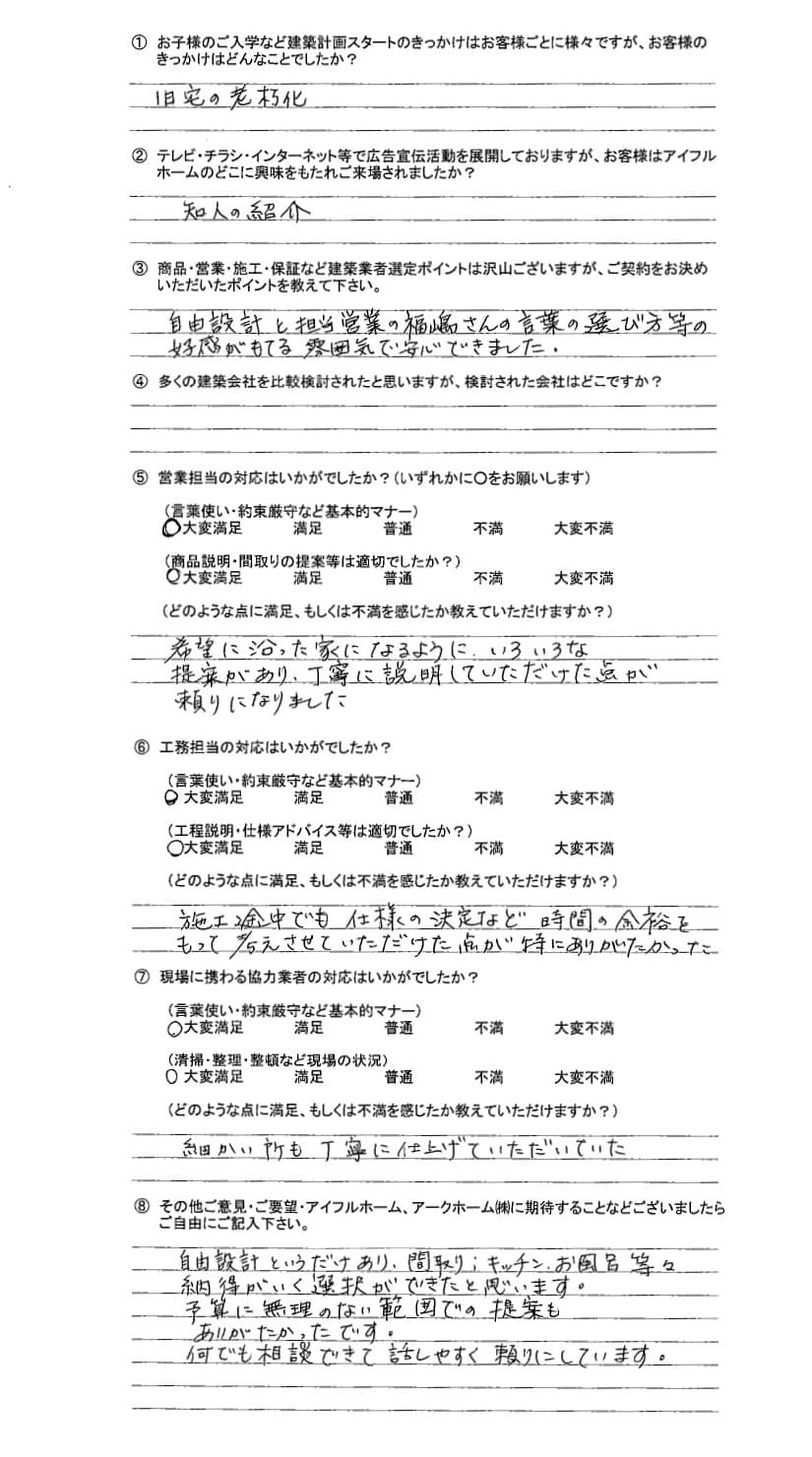 いろいろな提案や丁寧な説明が頼りになりました