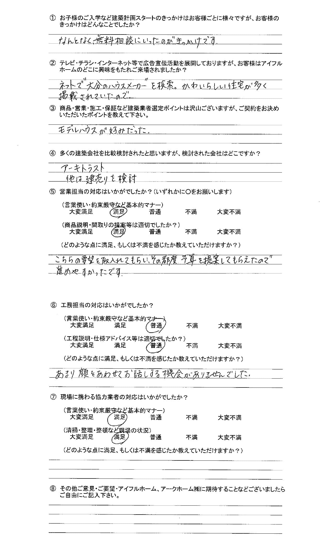 要望に合わせて予算提案してもらえたので進めやすかった