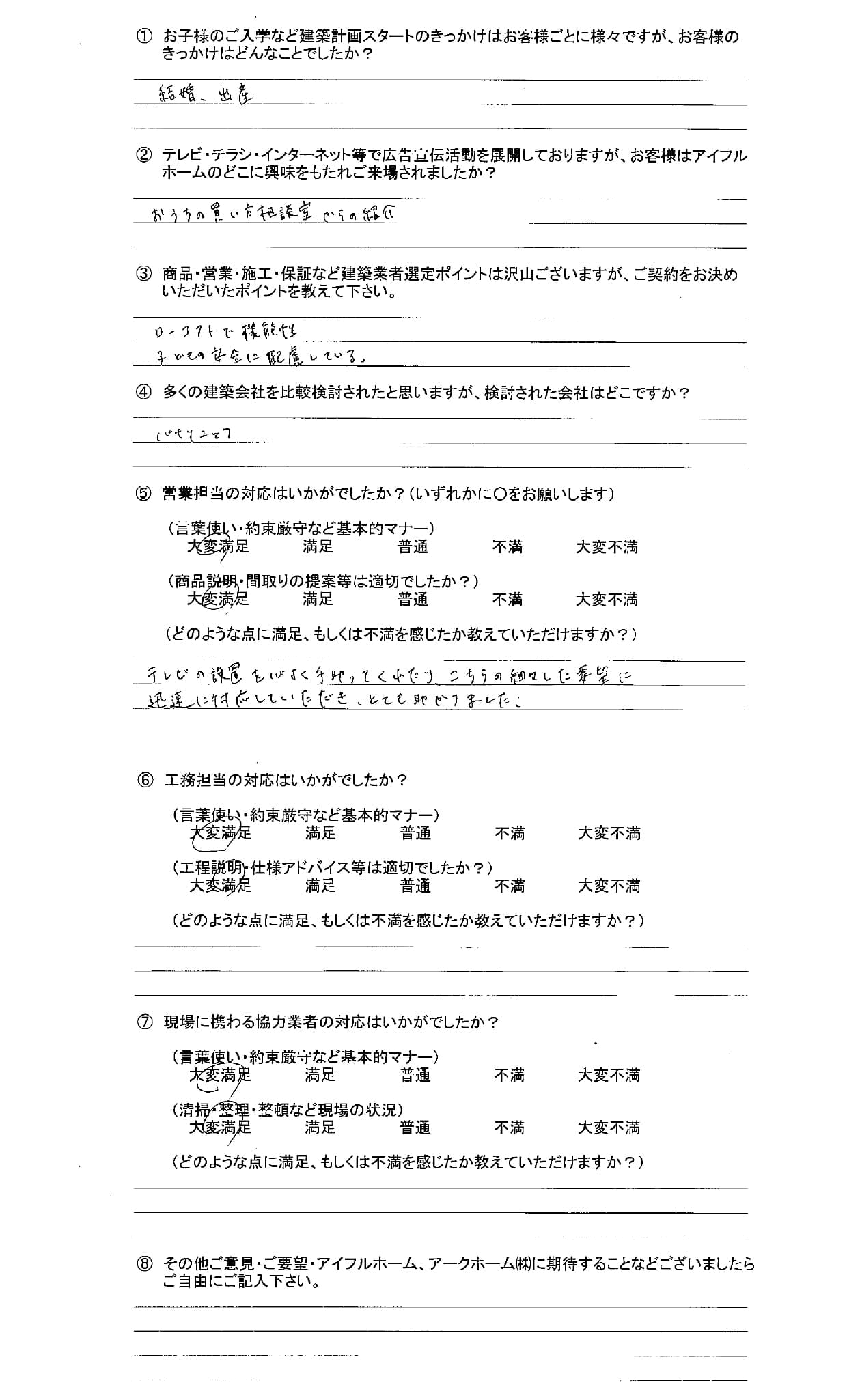 要望に合わせて予算提案してもらえたので進めやすかった